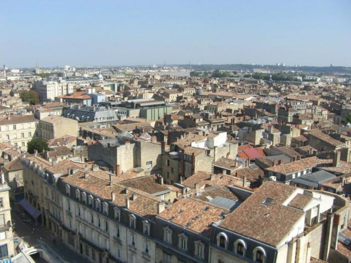 Ecart du prix immobilier neuf et ancien