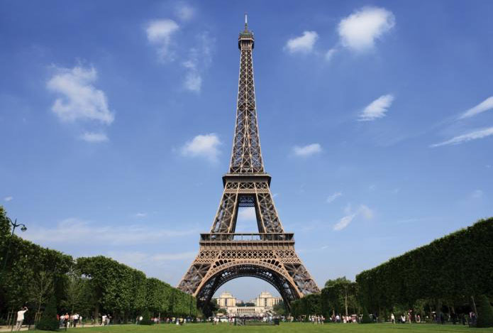 Disparité des Prix de l'immobilier dans le monde
