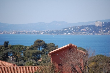 Profils des personnes qui investissent dans l’immobilier dans le Sud
