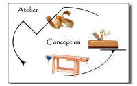 Atelier MG Conception