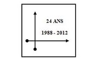 ATE Alarmes Transmissions Europ�ennes