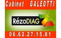 CABINET GALEOTTI