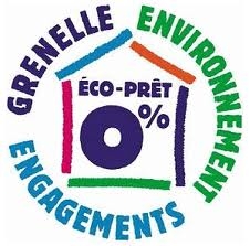 Financer ses travaux avec l’éco prêt à taux zéro